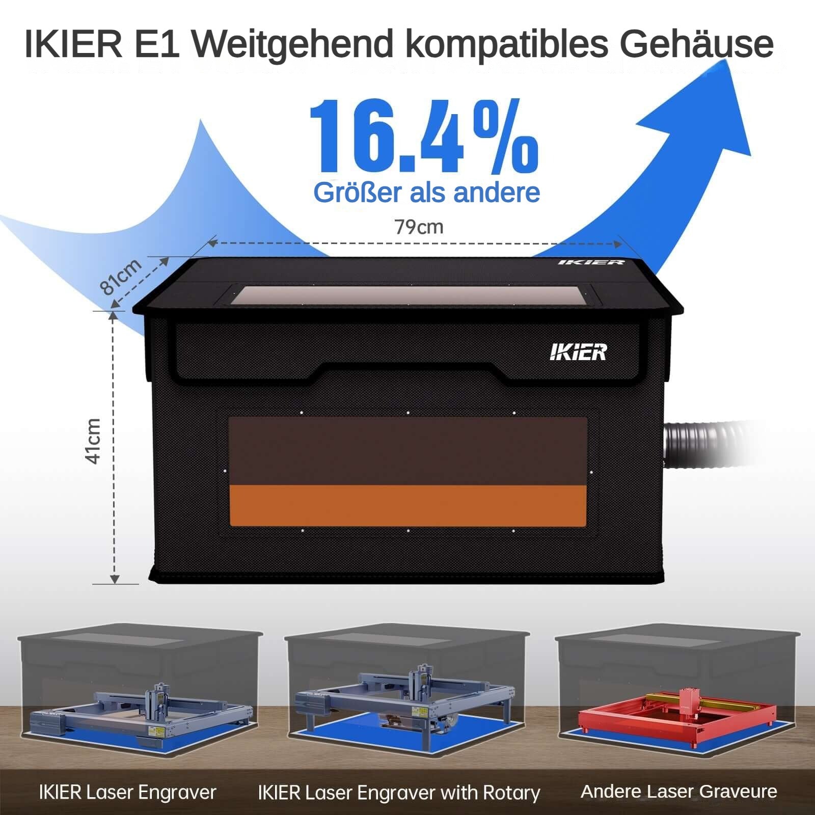 iKier E1 Enclosure