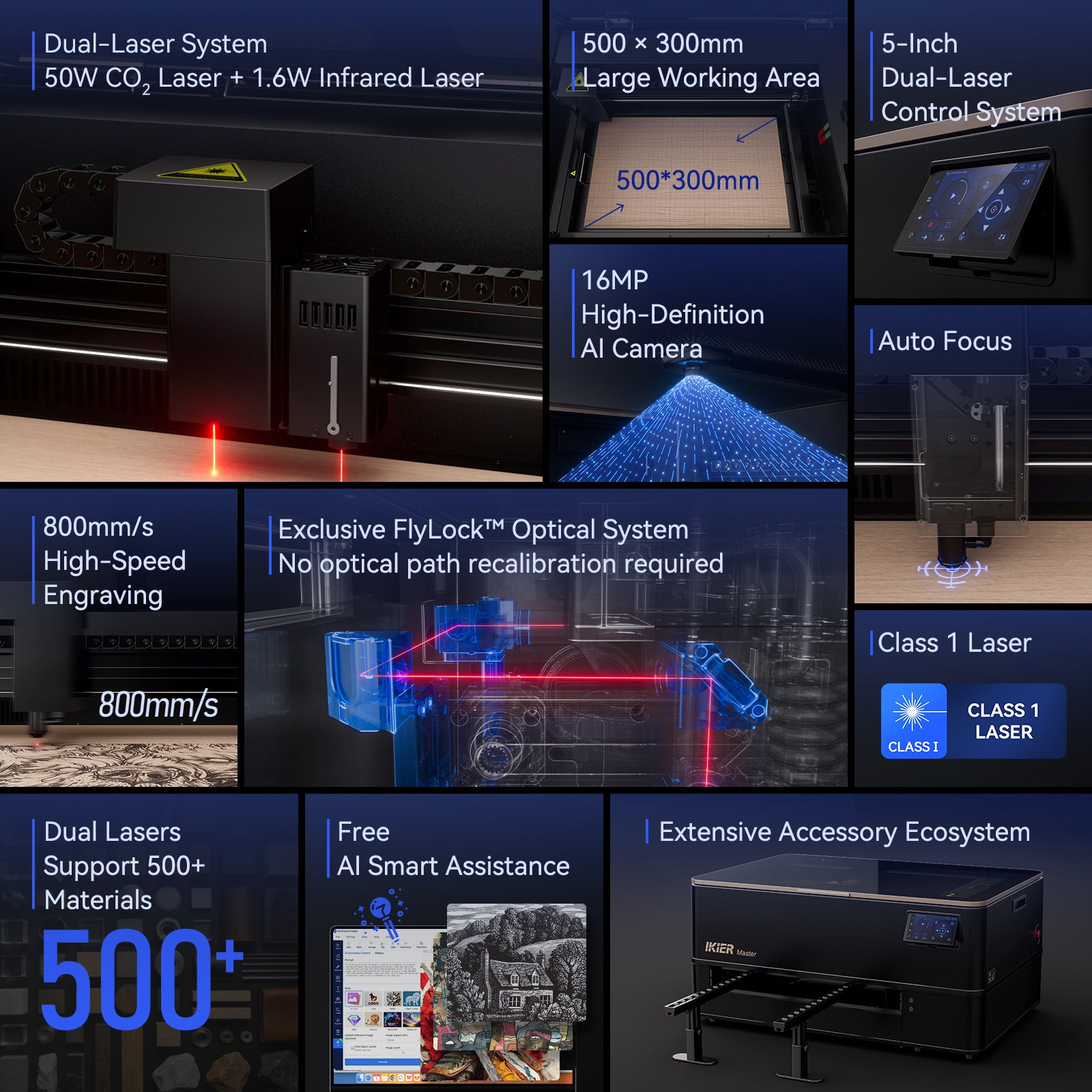 iKier Master 50W CO2 Laser Cutter