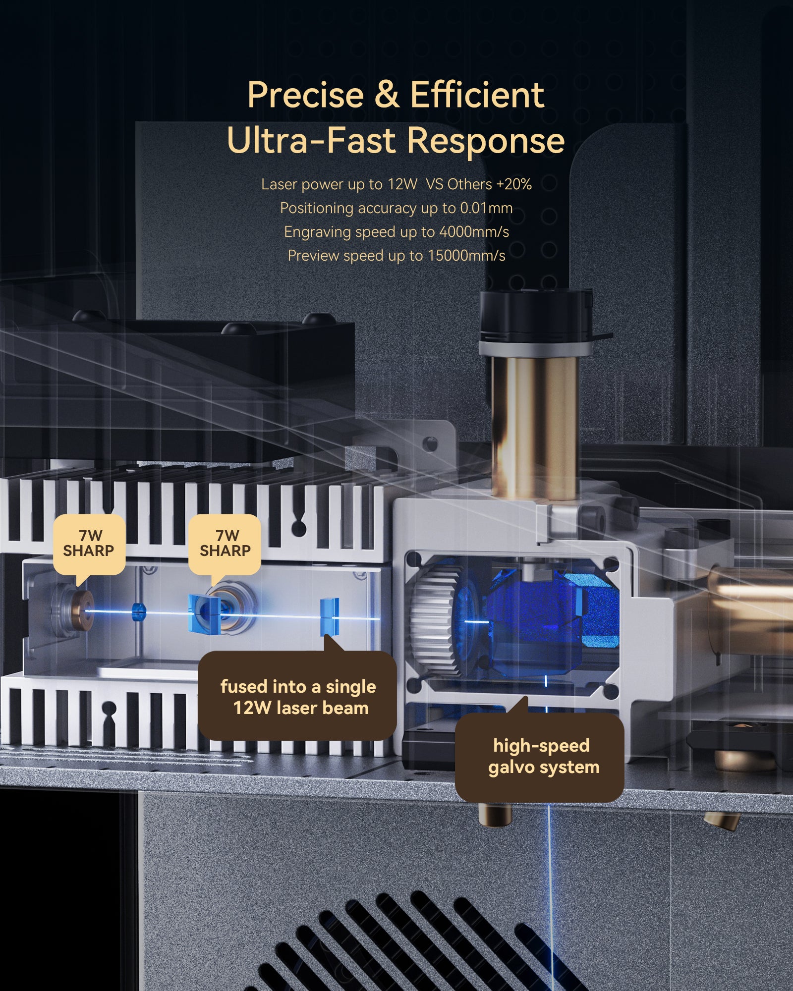 AtomStack Atelier Glavo Laser Engraver