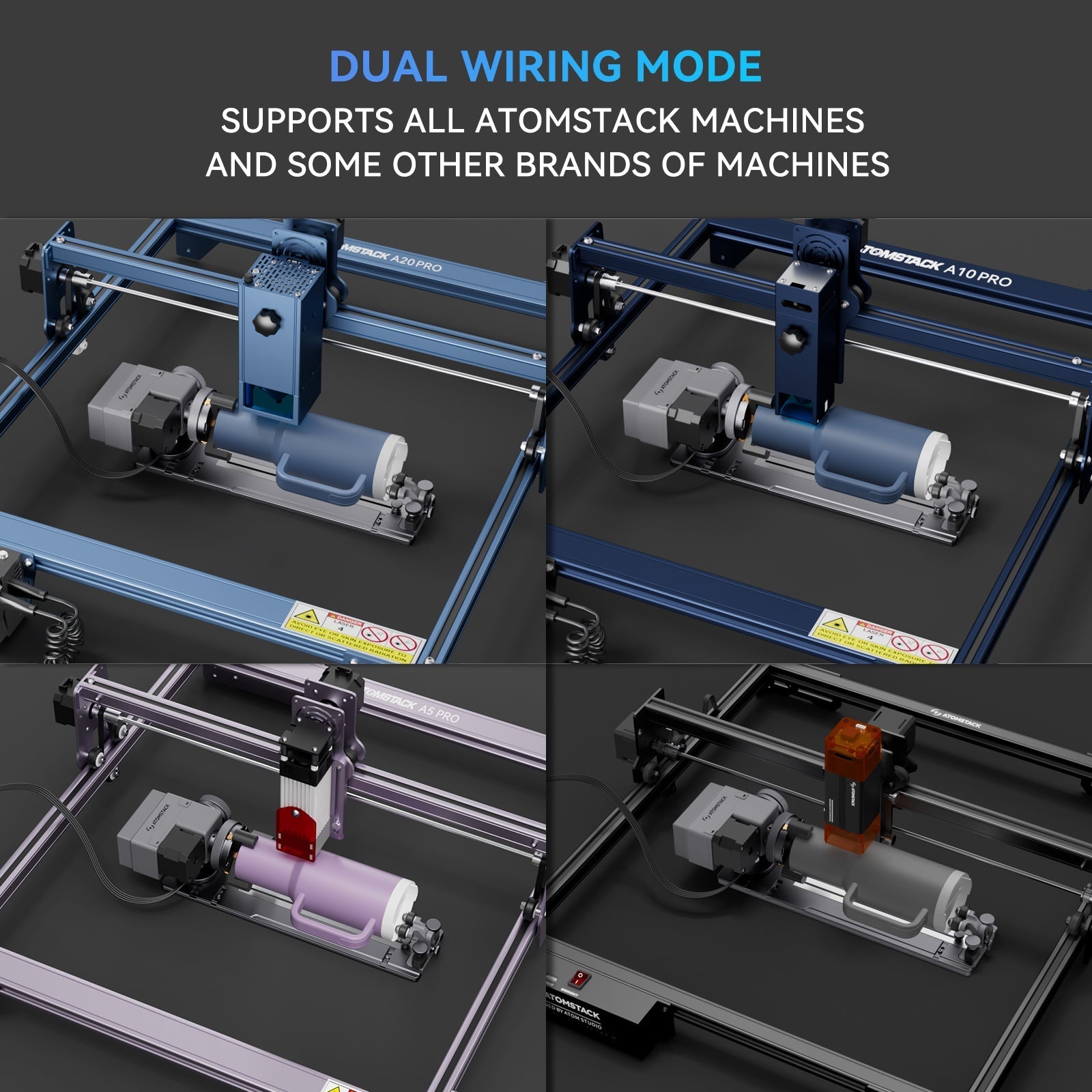 Atomstack R6 Rotary Roller
