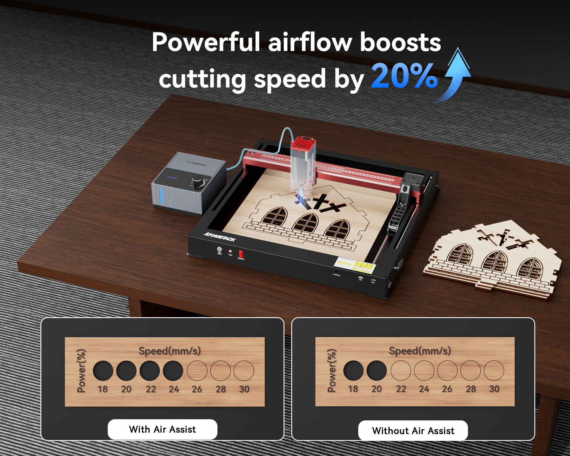 AtomStack F80 Air Assist Set for Laser Engraving and Cutting Machine