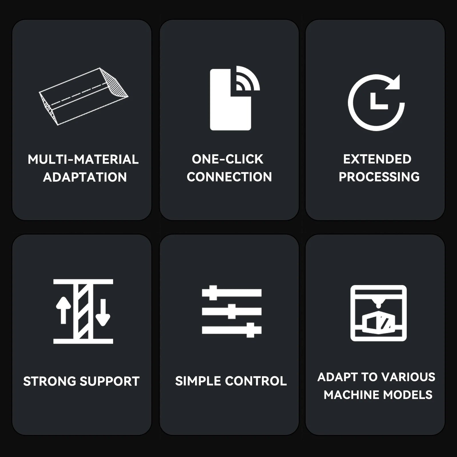 Atomstack R8 Rotary Chuck