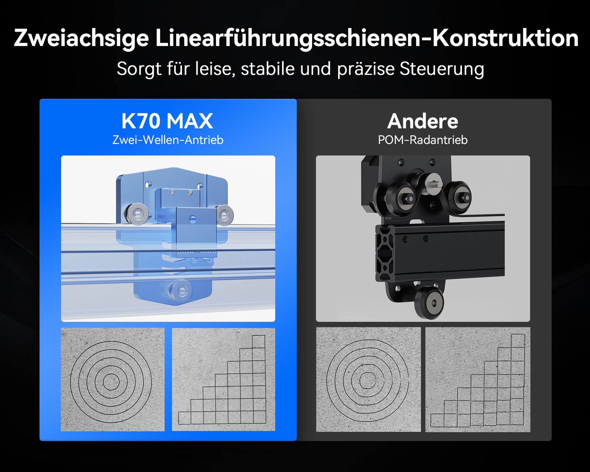 iKier K70 Max Laser Engraver