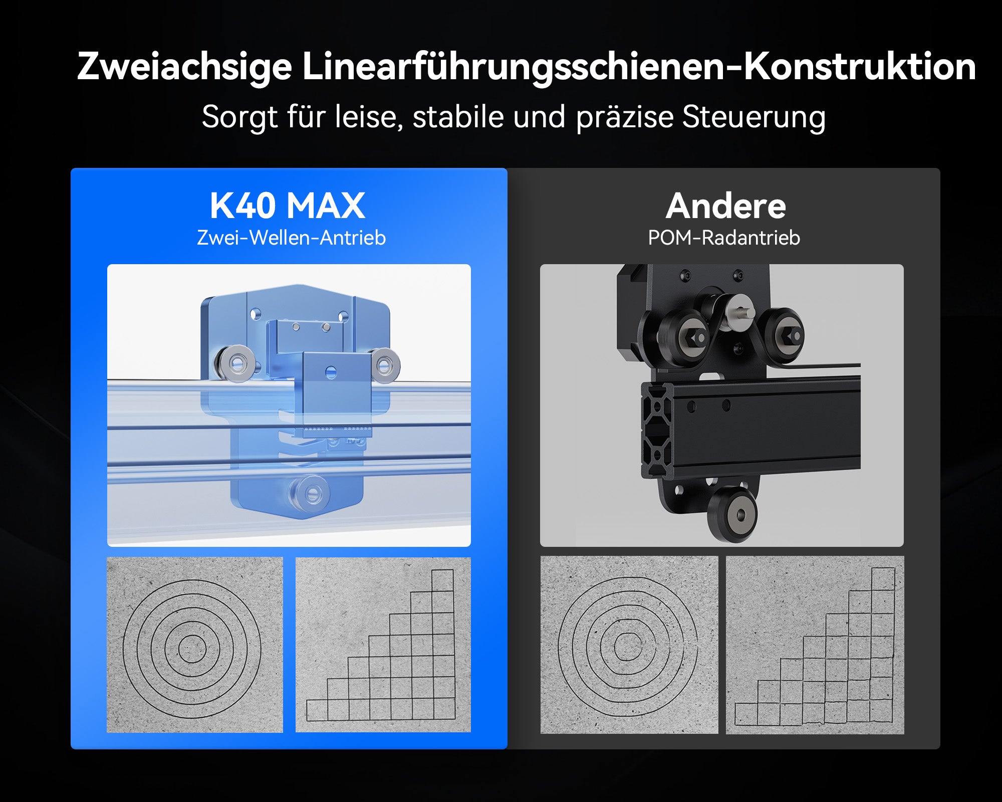 iKier K40 Max  Laser Engraver