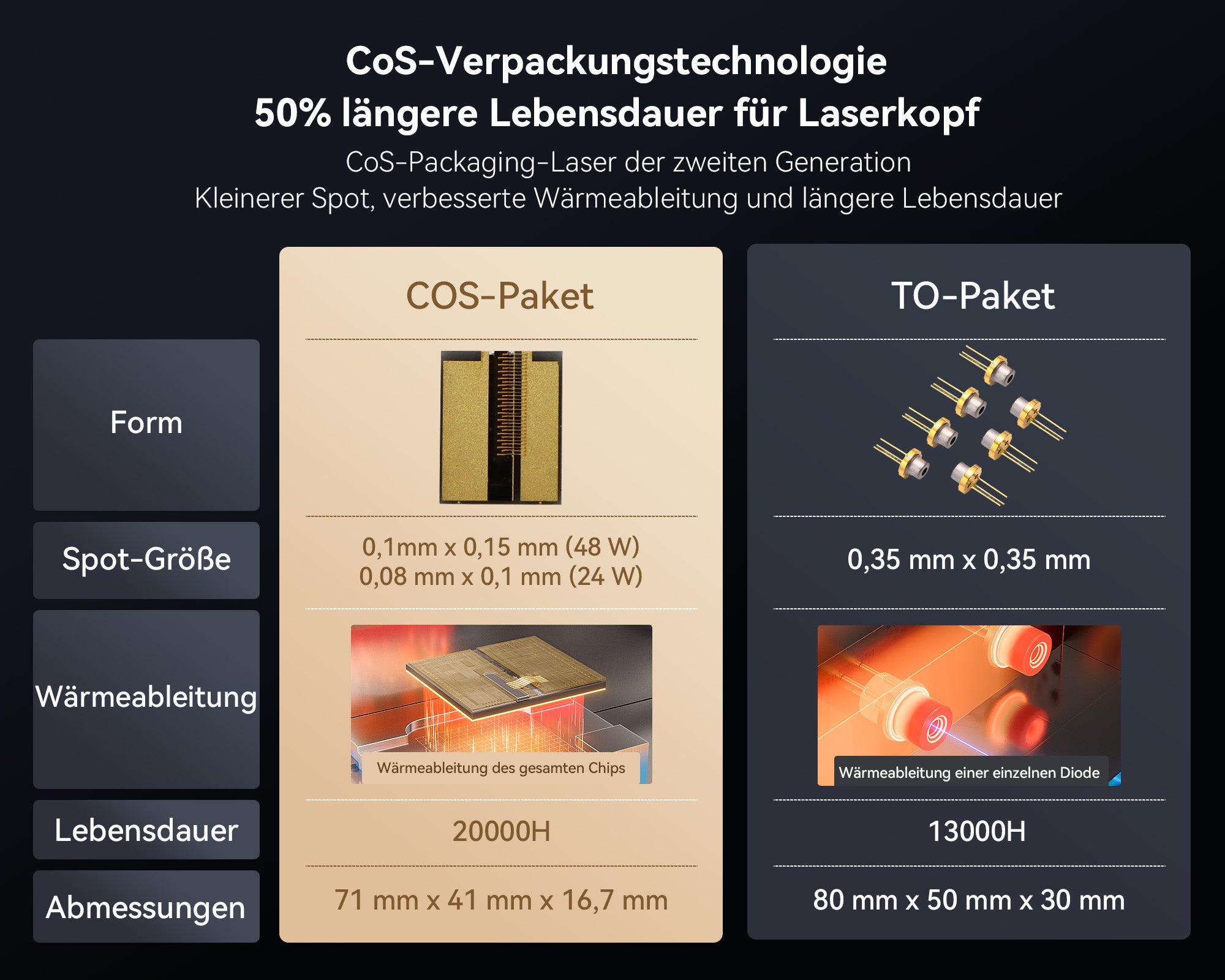 iKier K40 Max  Laser Engraver