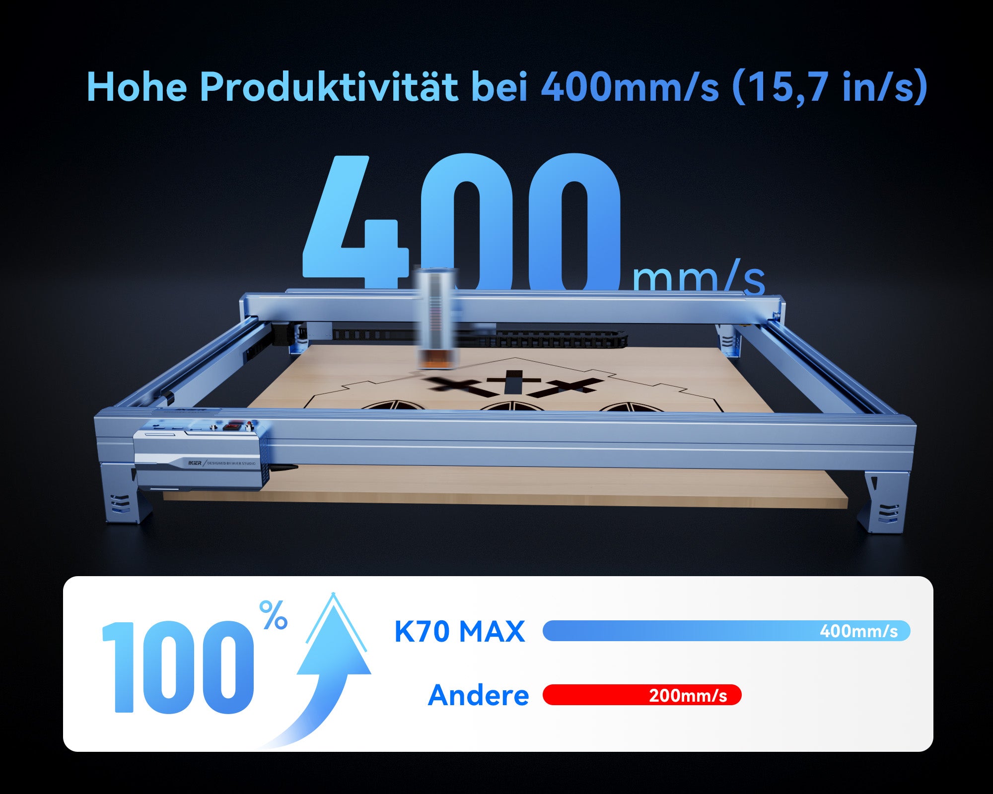 iKier K70 Max Laser Engraver