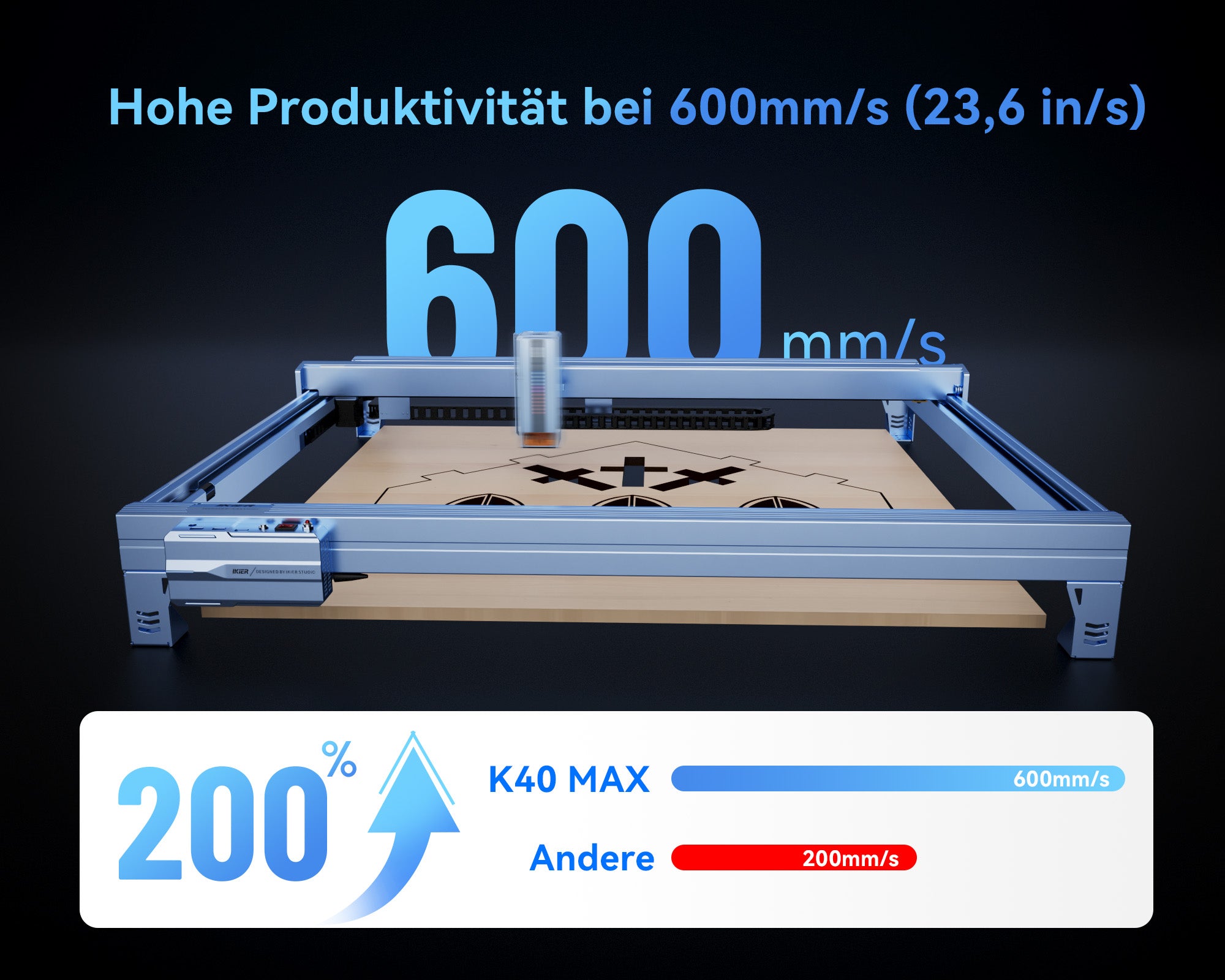 iKier K40 Max  Laser Engraver
