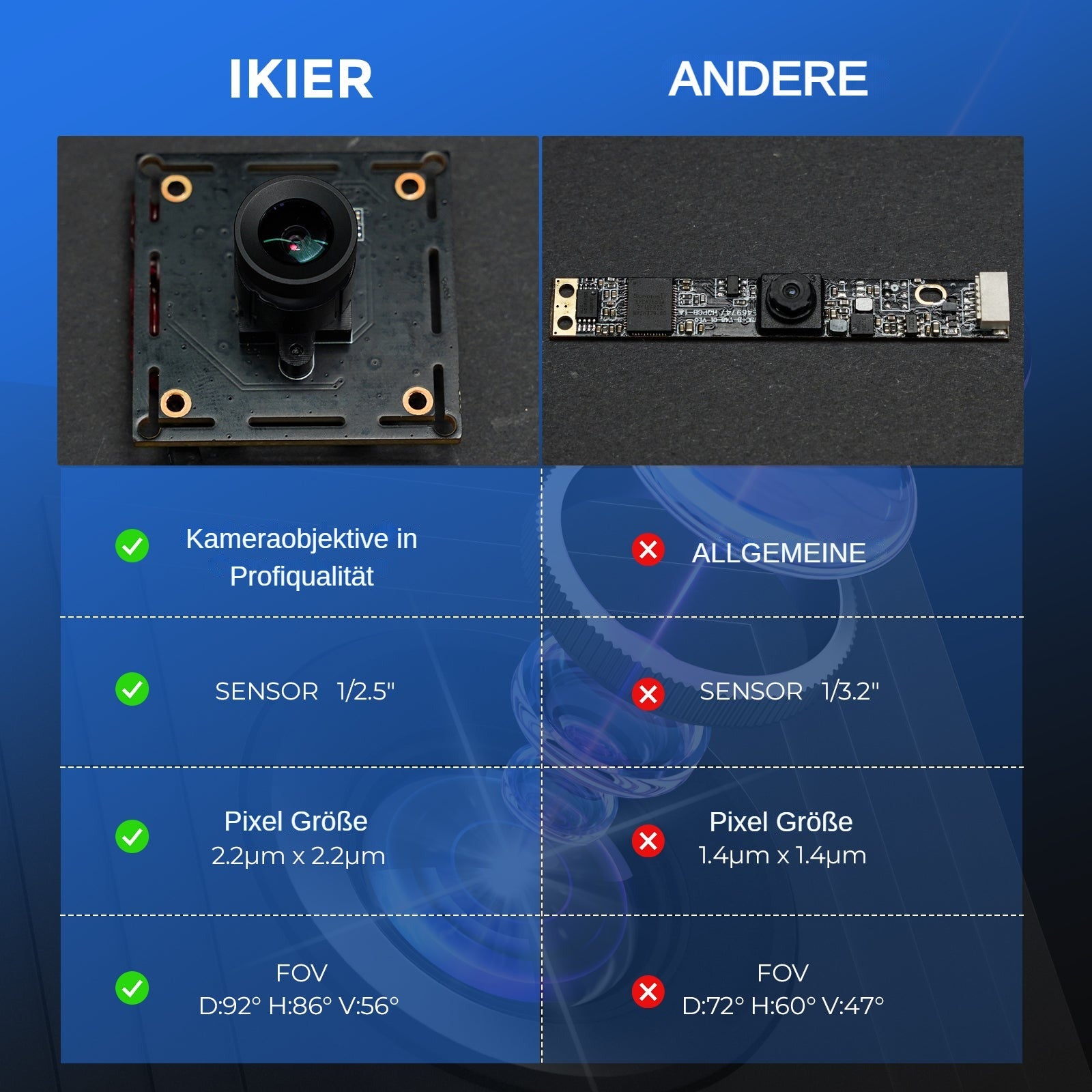 iKier C1 Camera
