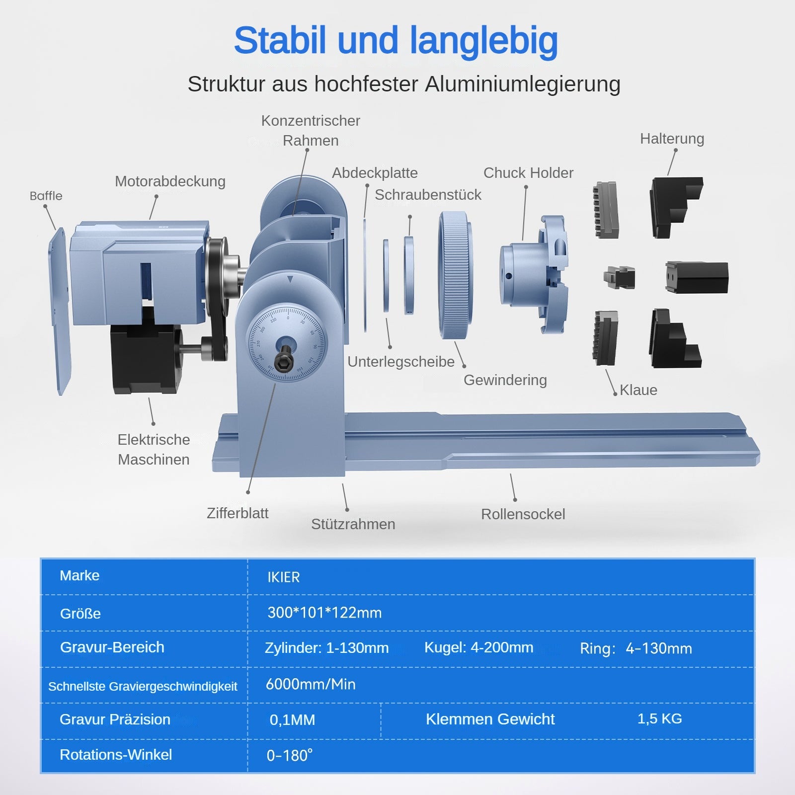 iKier R1 Pro Rotary Roller Set
