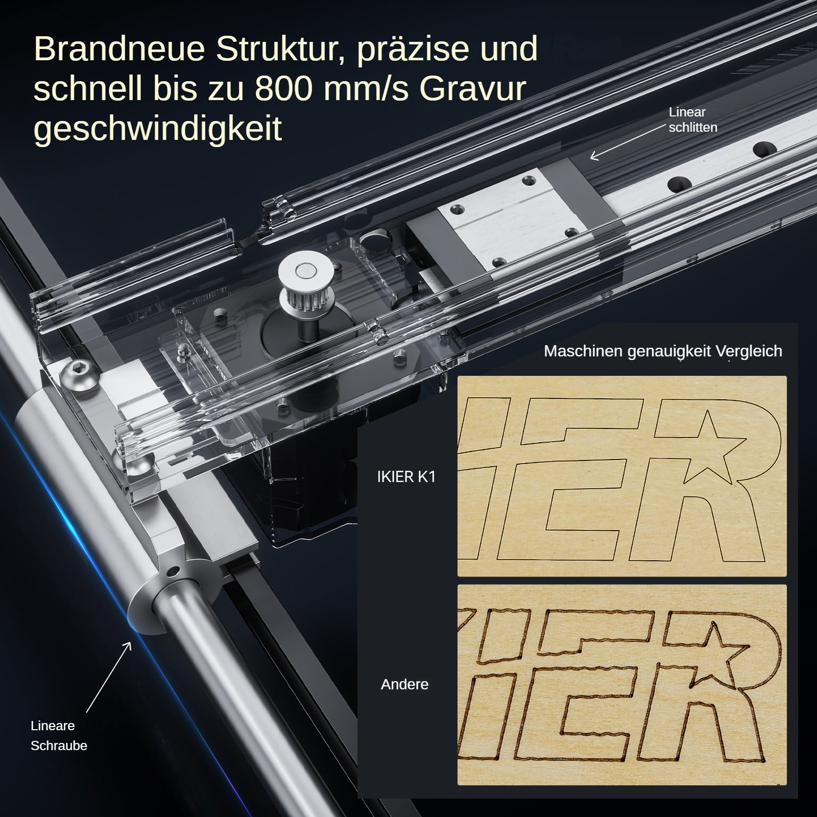 iKier K1 Ultra 36W Laser Engraver
