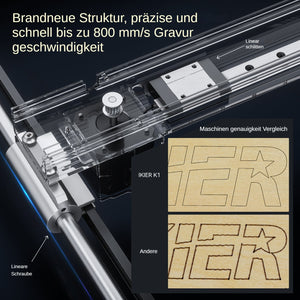 iKier K1 Ultra 36W Laser Engraver