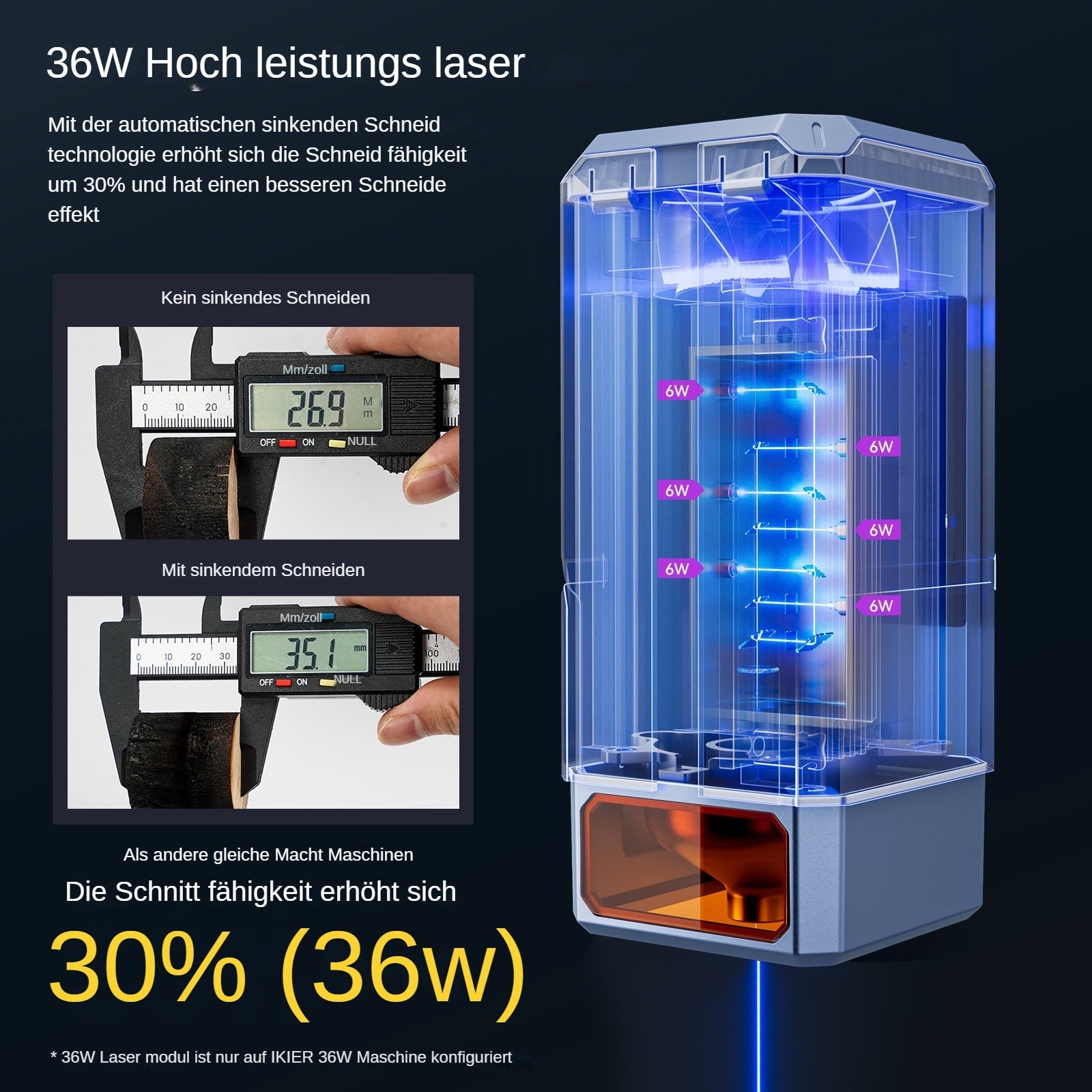 iKier K1 Ultra 36W Laser Engraver