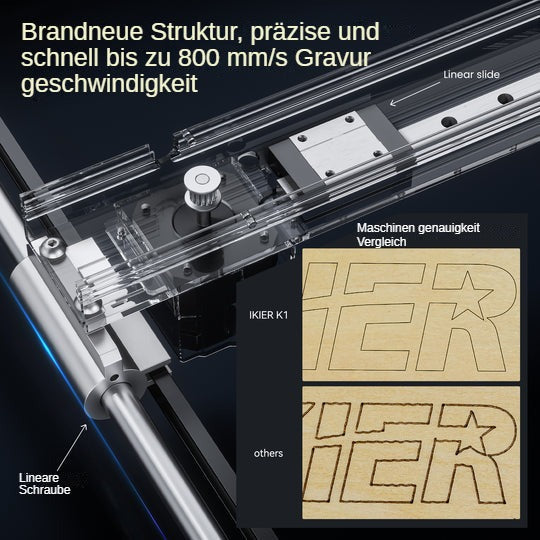 iKier K1 Pro 24W Laser Engraver