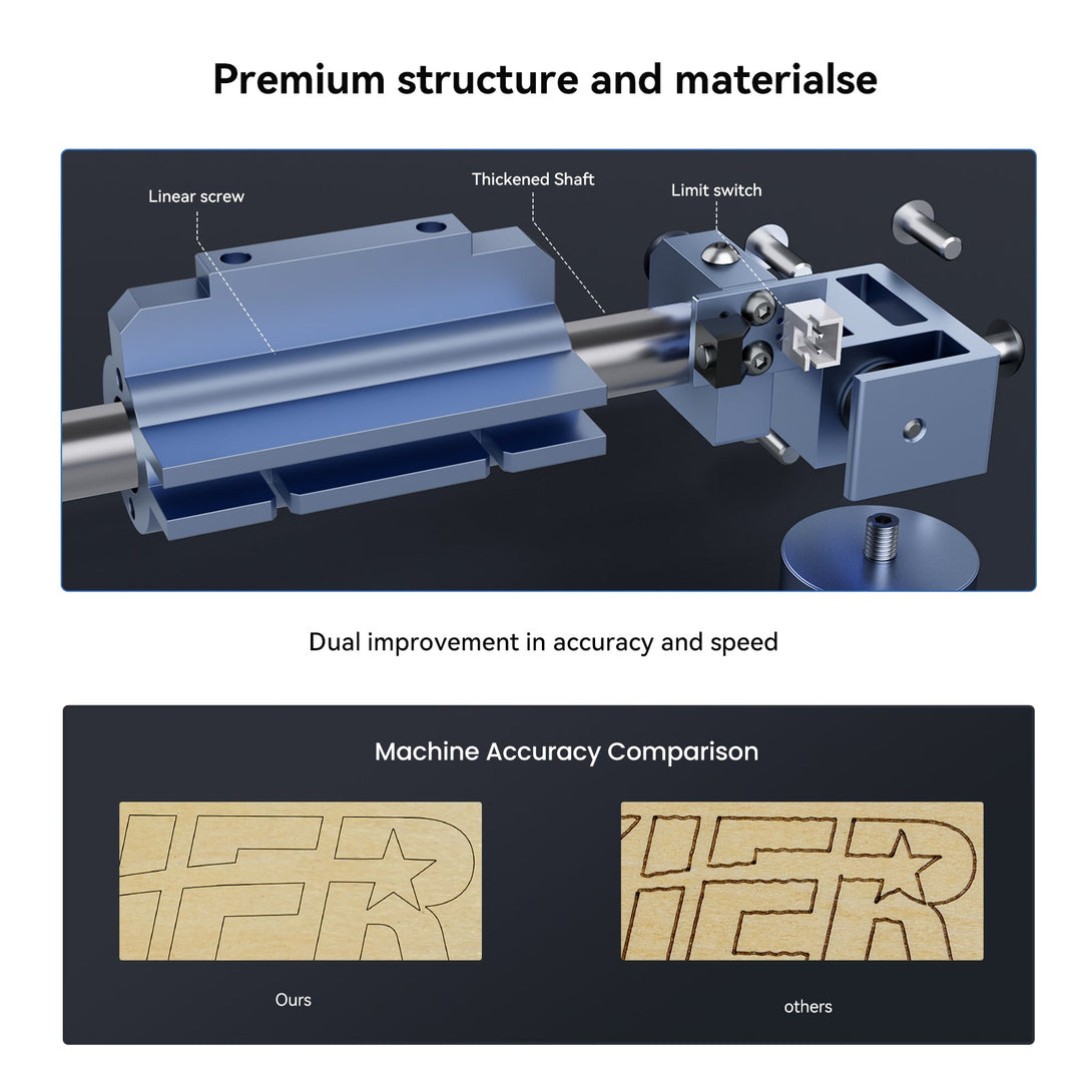 iKier Extension Kit for K1 Series Laser Engraver